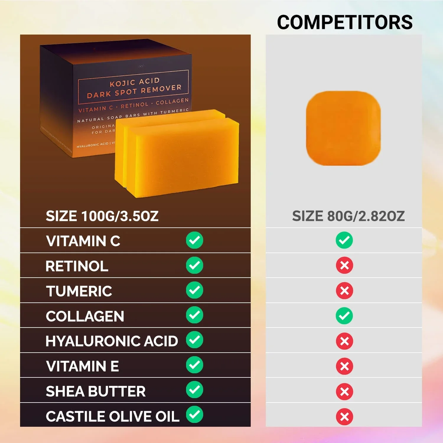 Ácido kojico removedor de manc - Kojic Acid Soap avaliação e preço